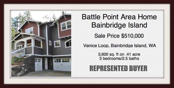 VENICE Loop Sold by Jen Pells